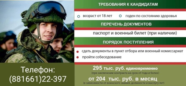 Служба по контракту-выбор сильных.