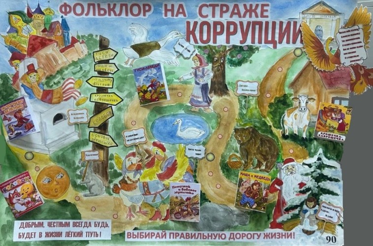 Итоги областного конкурса «Как я вижу коррупцию 2024». Итоги областного конкурса «Как я вижу коррупцию 2024».