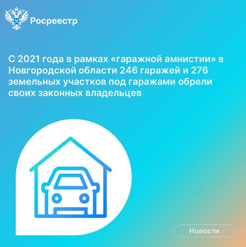 В Новгородской области с 2021 года легализовали почти 250 гаражей. В Новгородской области с 2021 года легализовали почти 250 гаражей.